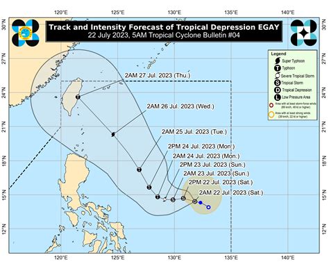 typhoon egay wind speed|LIVE UPDATES: Typhoon Egay .